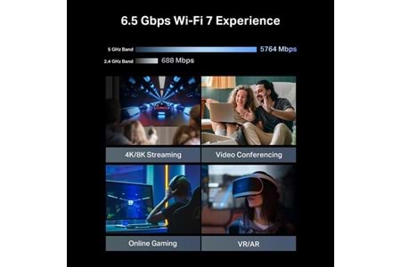 TP-LINK ARCHER BE400 WIFI7 BE6500 DUAL BAND ROUTER