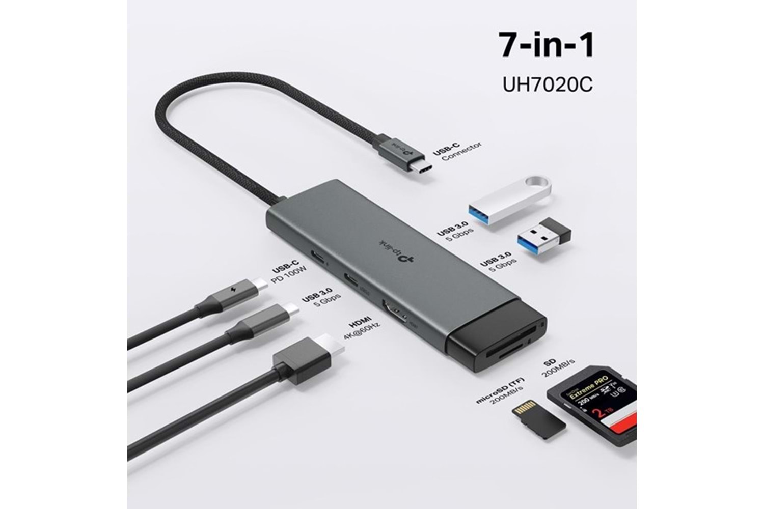 TP-LINK 7port UH7020C TYPEC 7in1 DOCK