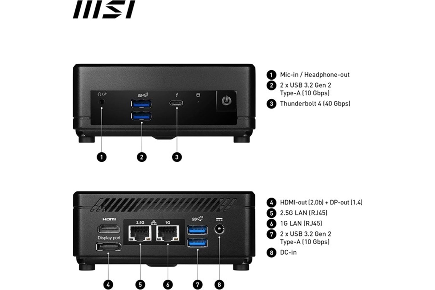MSI CUBI 5 12M-406BEU CORE i5 1235U-RAM DİSK YOK-FDOS MINI PC