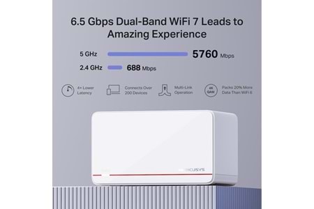 MERCUSYS HALO H37BE (2-Pack) WIFI7 BE6500 DUAL BAND ROUTER 2-li paket