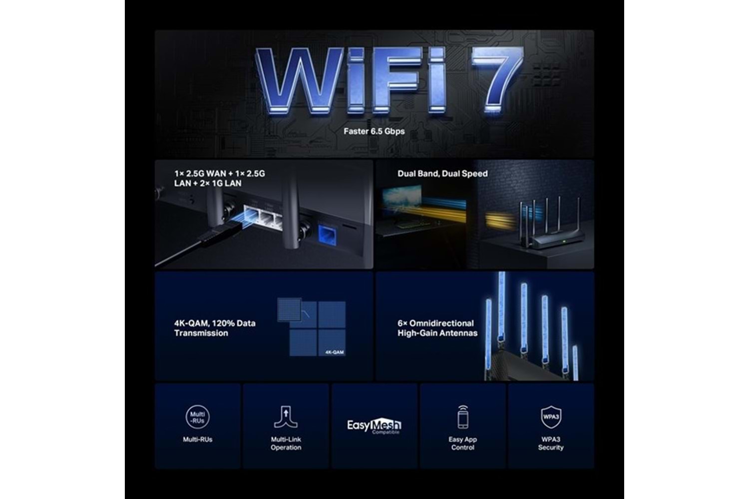 MERCUSYS MR37BE WIFI7 BE6500 DUAL BAND ROUTER