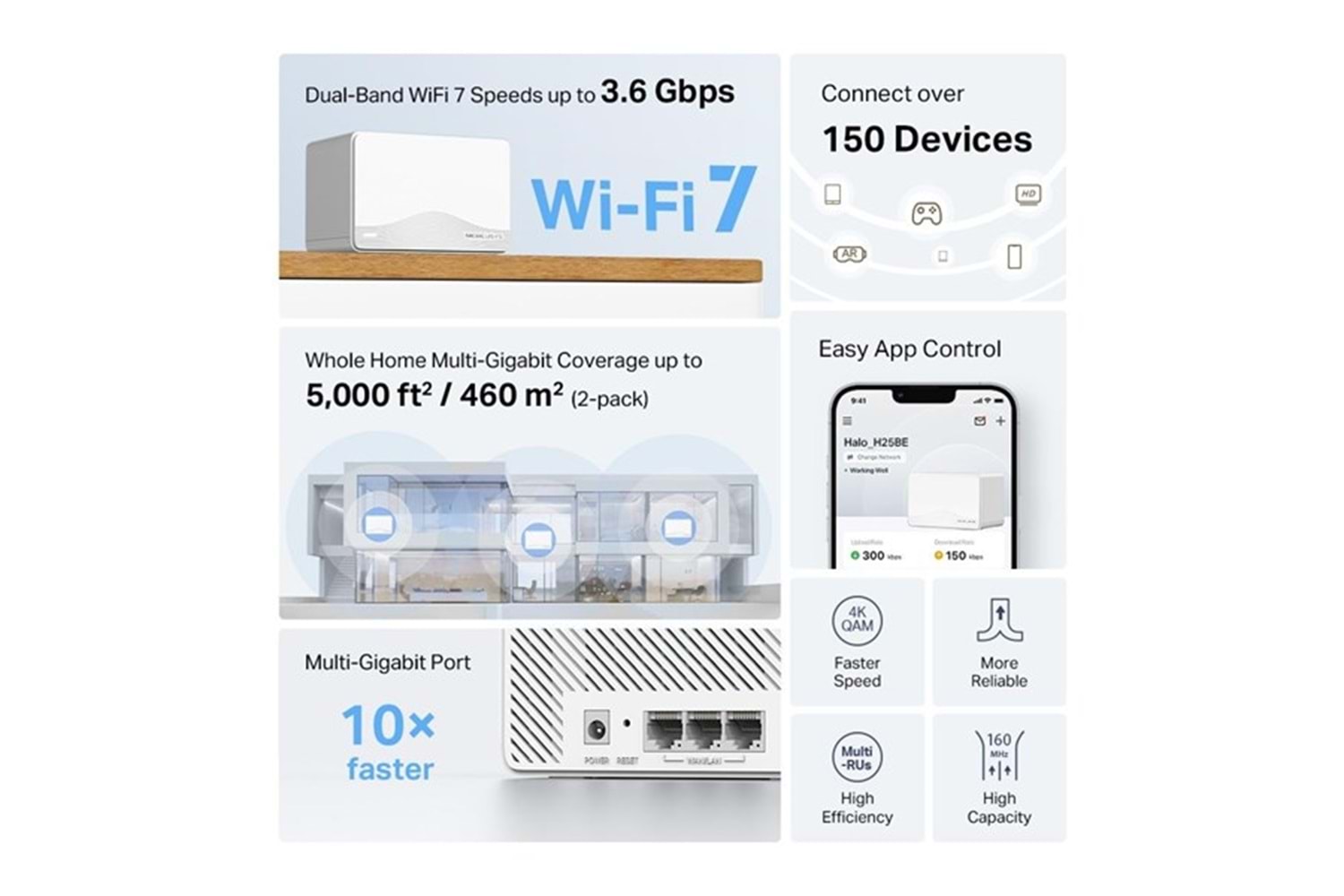 MERCUSYS HALO H25BE-2pack BE3600 WIFI7 MESH ROUTER 2-li paket