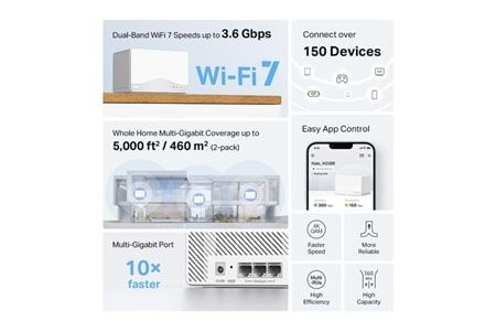 MERCUSYS HALO H25BE-2pack BE3600 WIFI7 MESH ROUTER 2-li paket