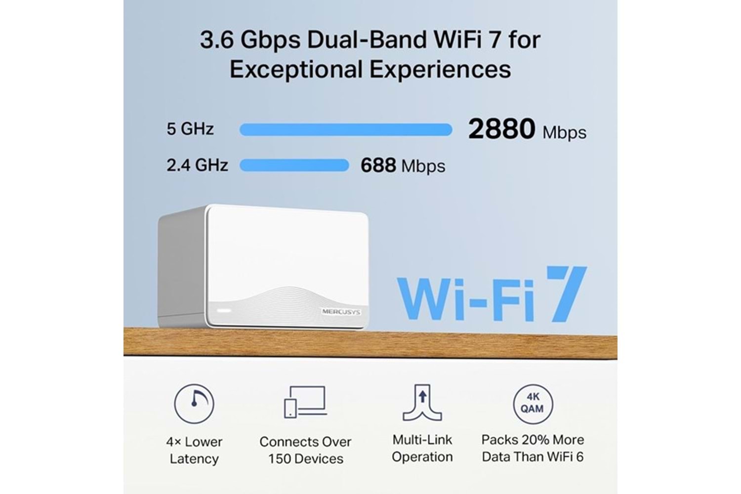 MERCUSYS HALO H25BE-2pack BE3600 WIFI7 MESH ROUTER 2-li paket