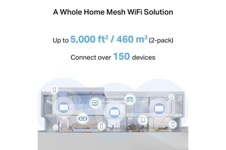 MERCUSYS HALO H25BE-2pack BE3600 WIFI7 MESH ROUTER 2-li paket