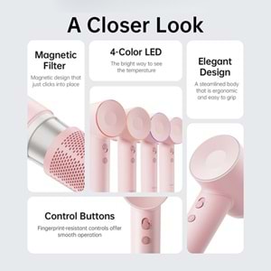 LAIFEN SE Pembe 1500W 2 Başlıklı Yüksek Hızlı Saç Kurutma Makinesi